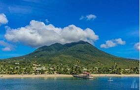 global travel to financial freedom